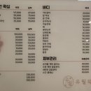 유월왁싱