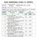 차비서 | 대야평생학습관 [나만의 AI 비서 만들기] 1~2주차 강의 후기: 참석률 100%! 일상과 업무를 바꾸는 AI 첫...