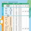취미