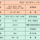 로뎀K+공인중개사사무소 이미지