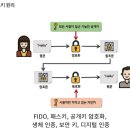 지큐브PC방 이미지