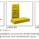한국하니소