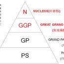 고급육생산목장 이미지