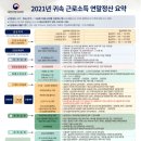 희망키움협동조합 이미지