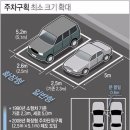 주차28 이미지