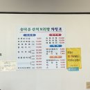 산채보리밥 이미지