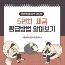 소상공인발전위원회수원지회 - 수원시 권선구 금곡로 201 | 소상공인발전위원회수원지회