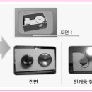 브레인스토밍brainstorming이란 이미지