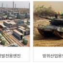 STX엔진(주)