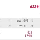 네온테크 이미지