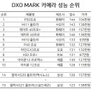 엑스오 전자 이미지