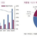 바이오플러스(주) 이미지