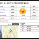 강남대림공인중개사사무소 이미지