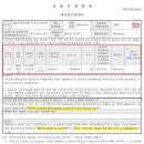 내덕지구 도시개발사업 이미지