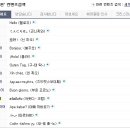 싸왓디 태국어 이미지