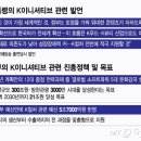 이니셔티브