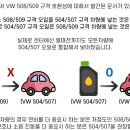 폭스바겐 그룹 순정오일 점도 변경 이미지