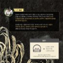 뭐든지 소극장 이미지