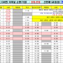 상동1교 이미지