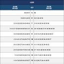 2호선 수영역 이미지