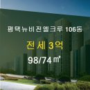 뉴비전부동산공인중개사사무소 이미지