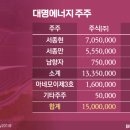 대명에너지2 이미지