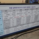 세창세탁 이미지
