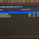 위원위