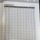 성효목장 이미지