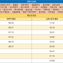 (주)극동케미칼 이미지