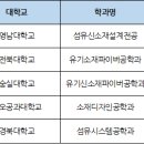 숭실섬유 이미지