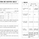 건등축산 네이버블로그