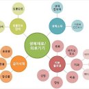 (주)메드파크 이미지