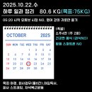 (주)뉴트리션디자인