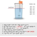 동경전기상사