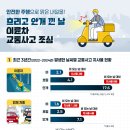 맑은교통 이미지