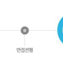 서한통산 주식회사