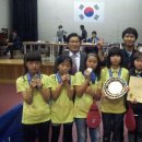 좌항초등학교 이미지