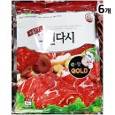두원 쇼핑하우