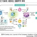 중등도~중증 건선에 8주마다 피하주사 트렘피어 프리필드시린지 주(Tremfya PFS Inj) 이미지