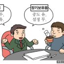 중도 상환 수수료 면제 vs 설정비(취급 수수료) 면제 이미지