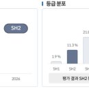 세이프티컨설턴트