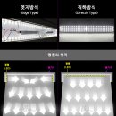 스타일 엣지