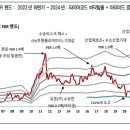 코오롱골프존 이미지