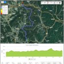 백두대간 종주 산행으로 지기재에서 윤지미산을 거쳐 화령재까지 달렸다. 이미지