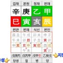 운성