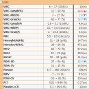 예담동물병원 이미지