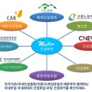 건영기술개발 이미지