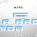 (주)엘케이시스템 이미지