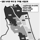 길음뉴타운 33평형 분양가보다 1억 올라-(00) 이미지